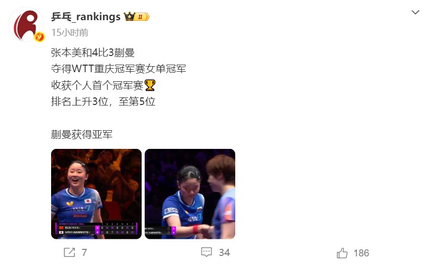 17岁张本首冠创历史!世排升第五超蒯曼 日媒:离世界女王更近了